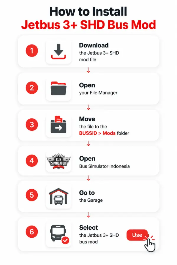 How to install Jetbus 3 SHD Bus Mod 1